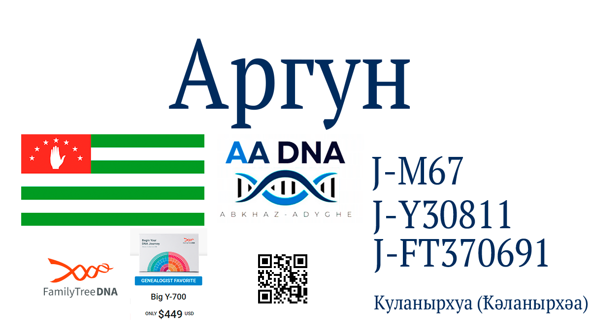 Аргун