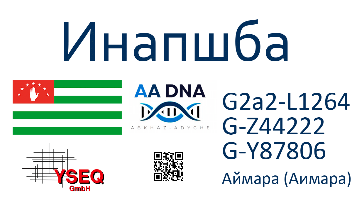 Инапшба