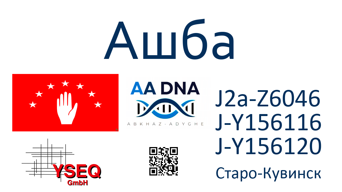 Ашба