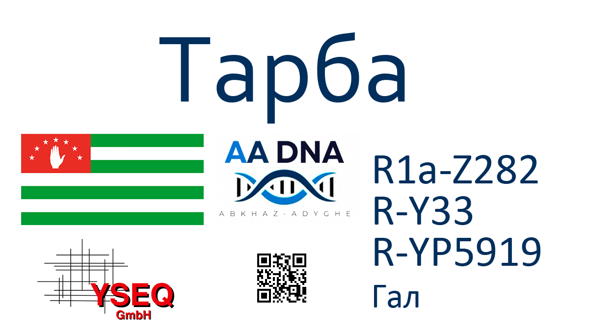 Тарба