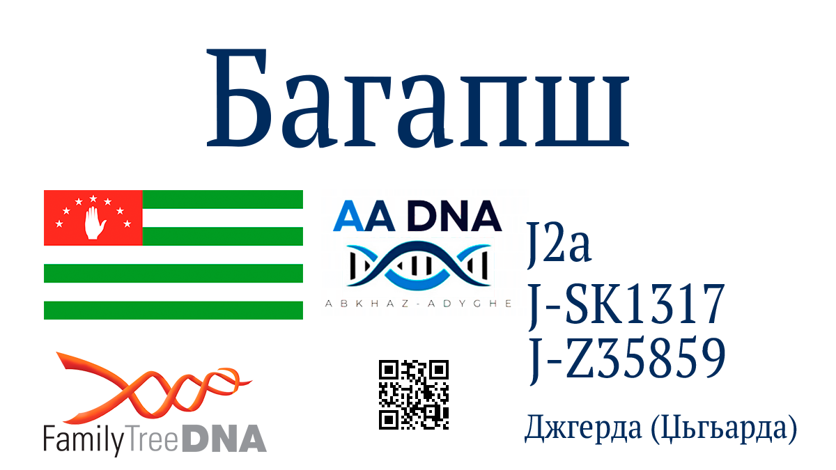 Багапш