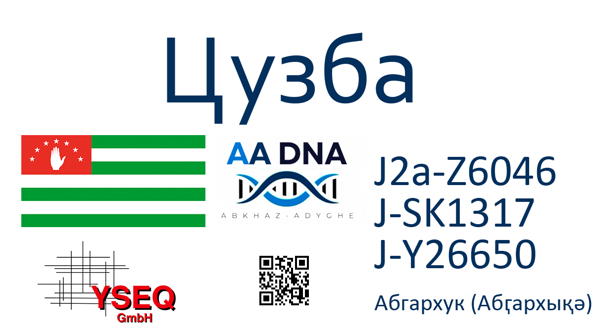 Цузба