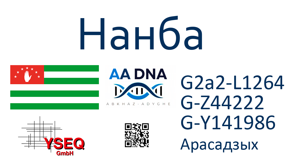 Нанба