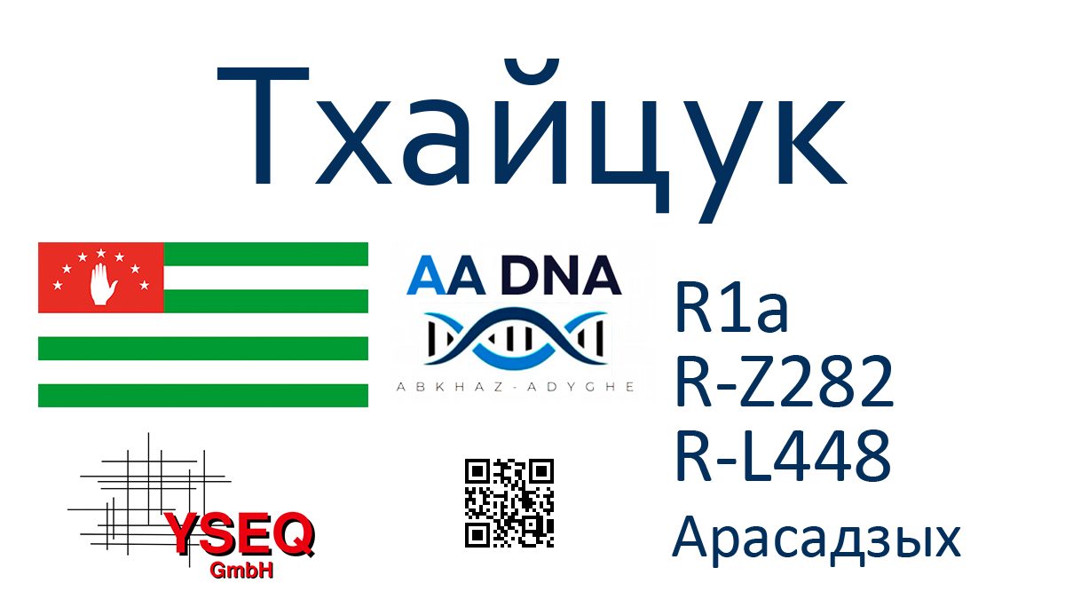 Тхайцук
