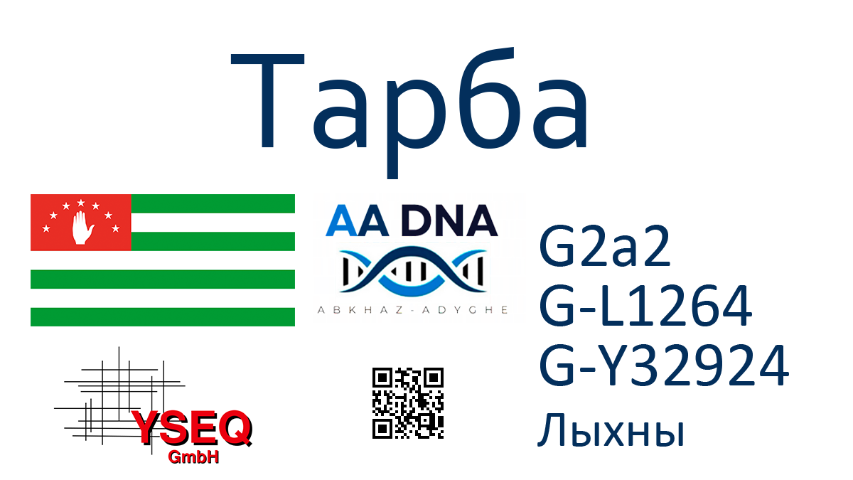 Тарба