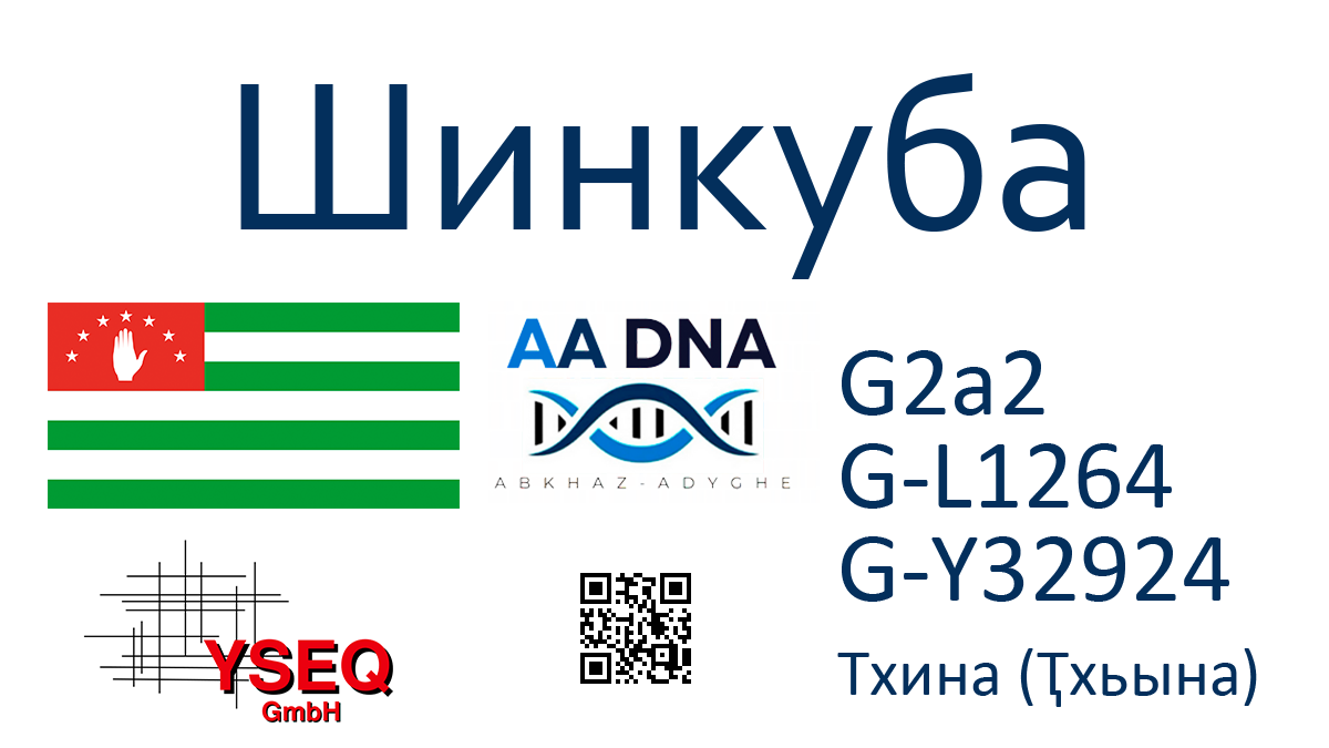 Шинкуба