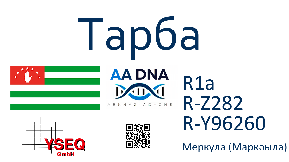 Тарба