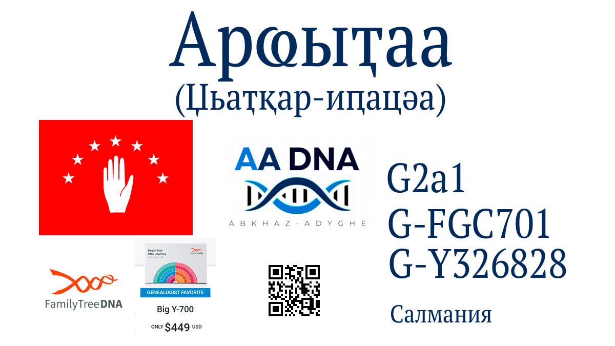 Арютаа (Джьатгьар)