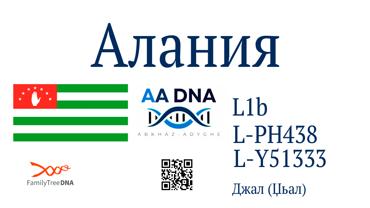 Алания