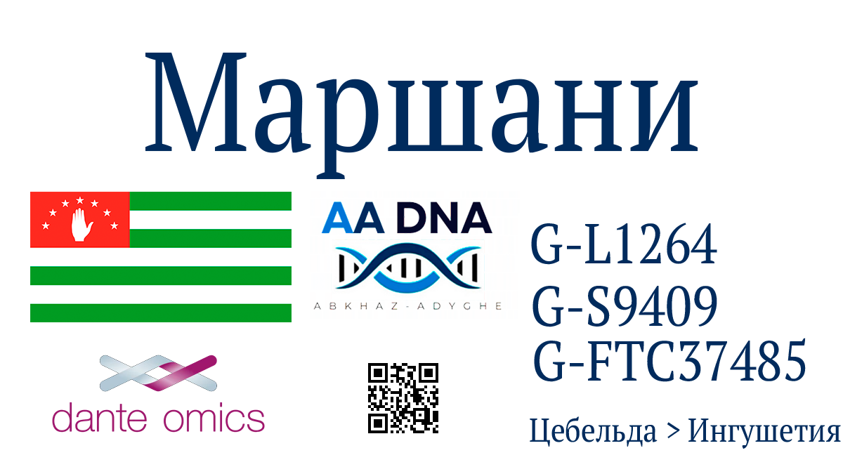 Маршани