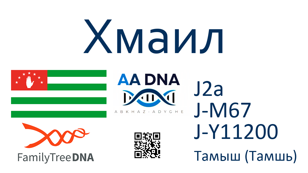 Хмаил