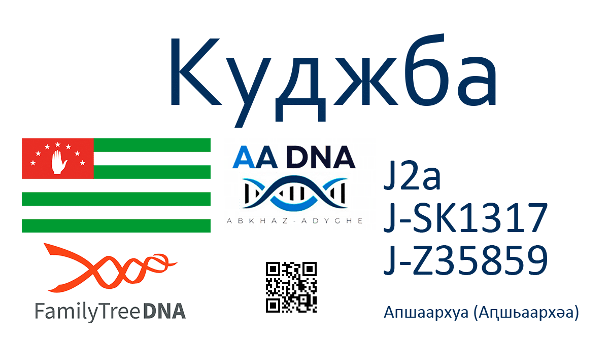 Куджба