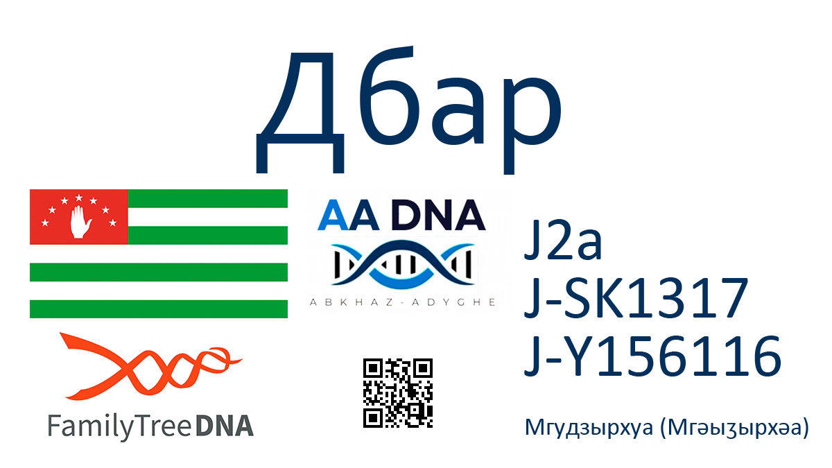 Дбар