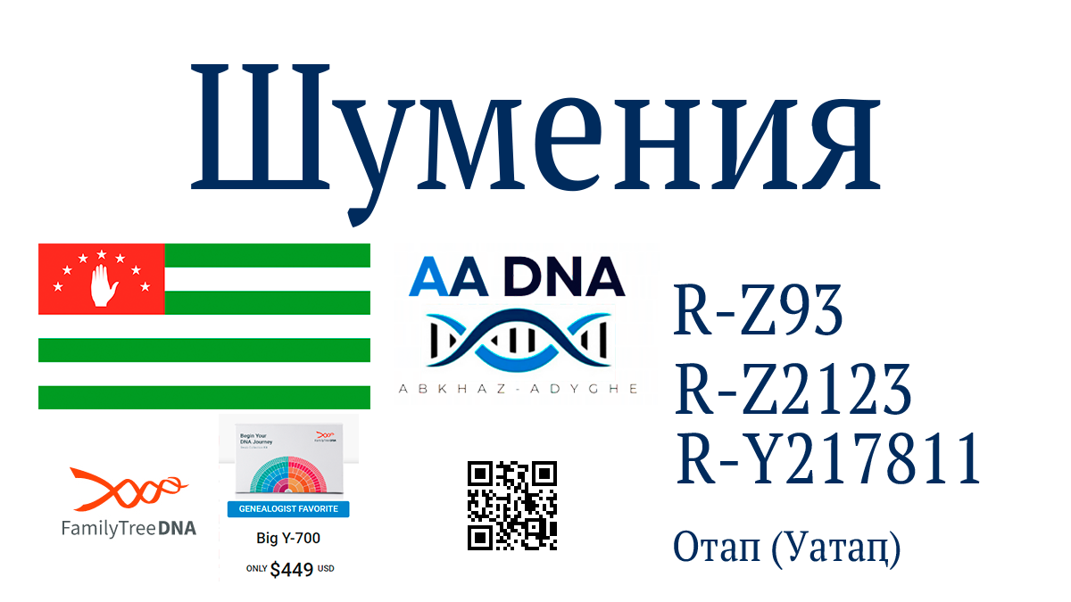 Шумения