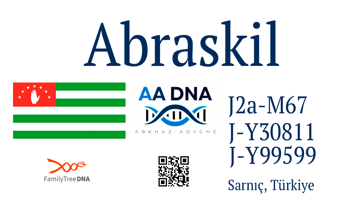 Abraskil