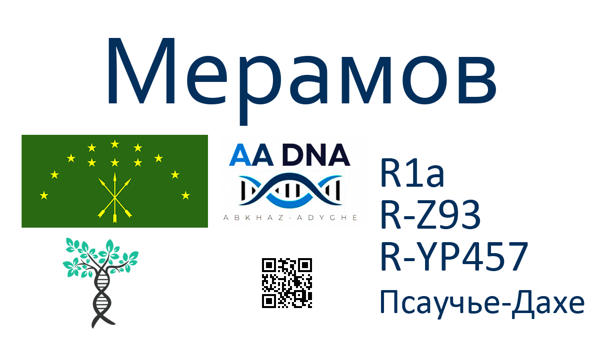 Мерамов