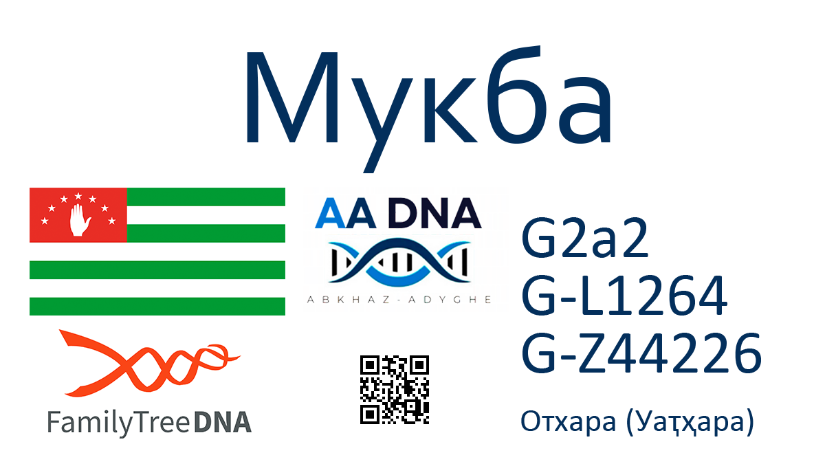 Мукба