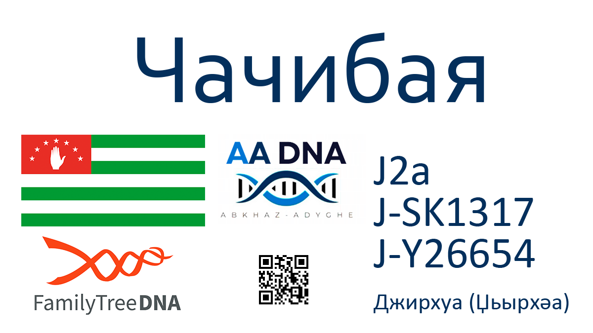 Чачибая