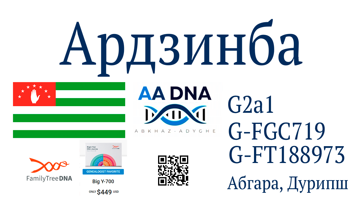 Ардзинба