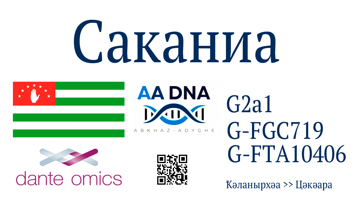 Саканиа