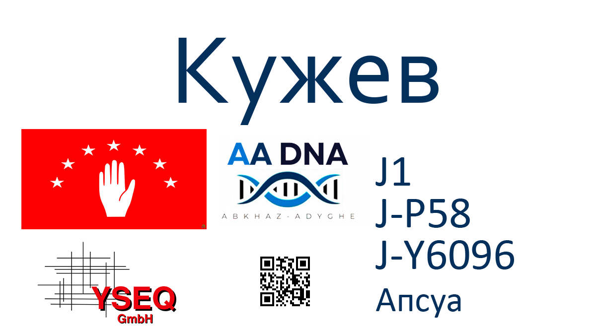 Кужев