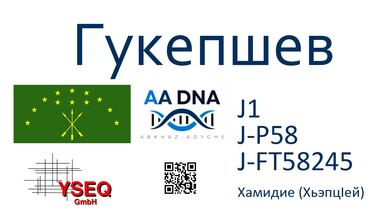 Гукепшев
