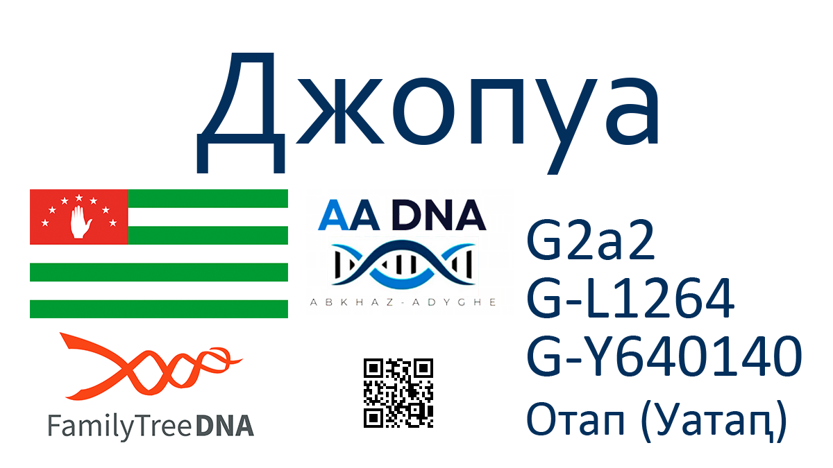 Джопуа