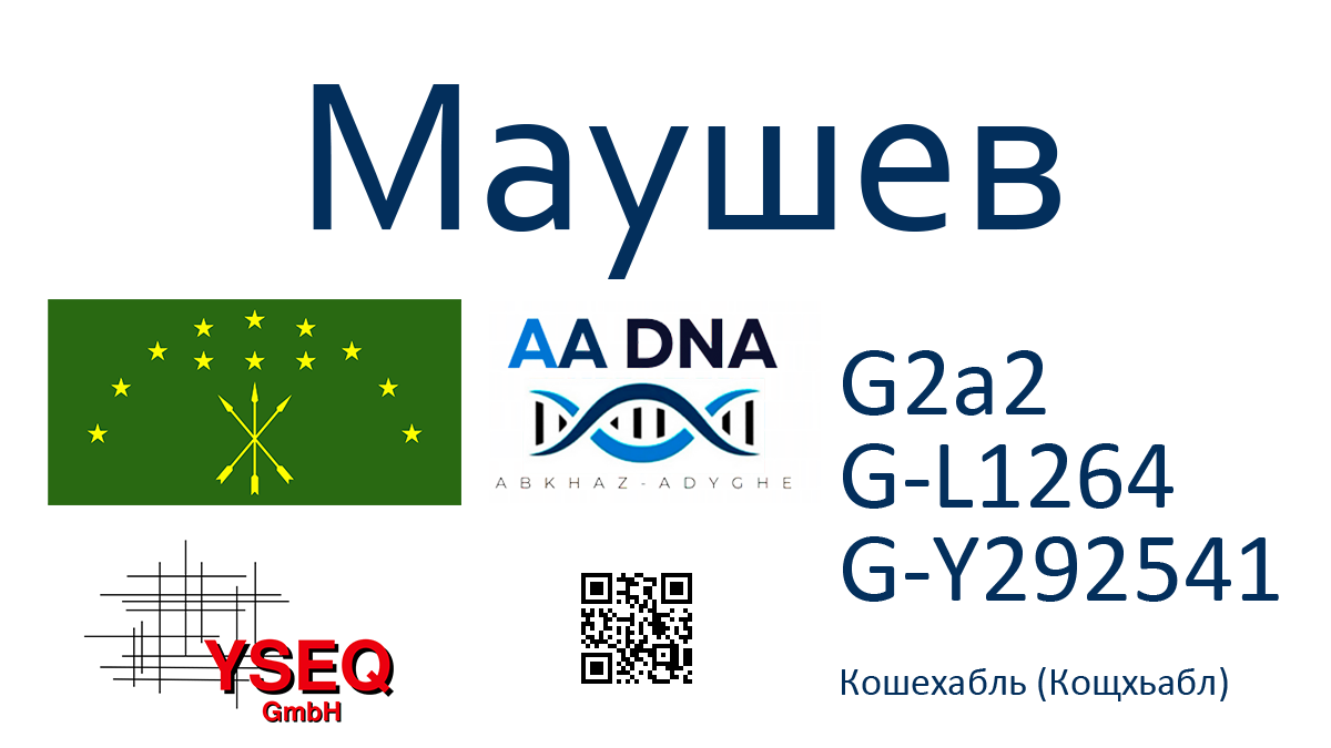 Маушев