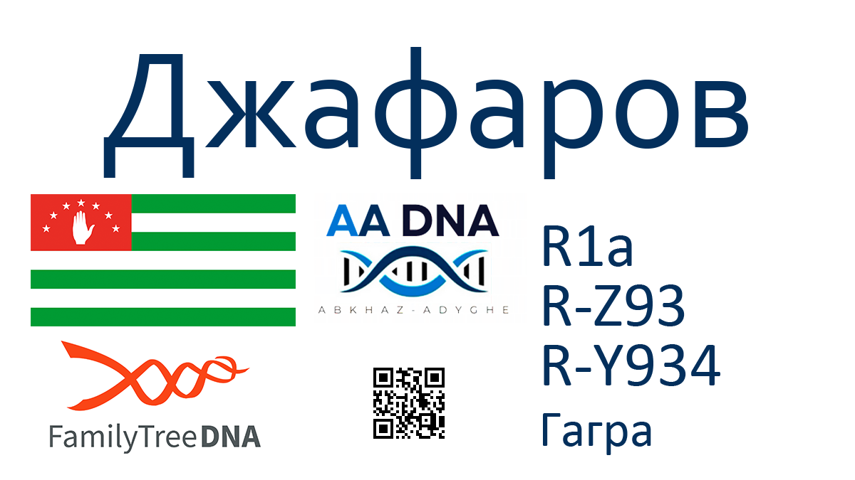 Джафаров