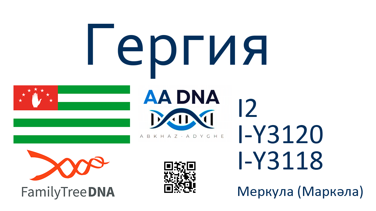 Гергия