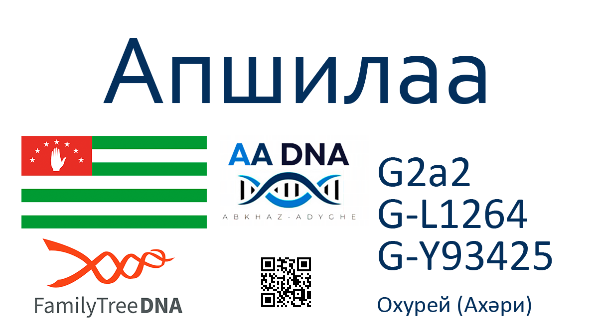 Апшилаа