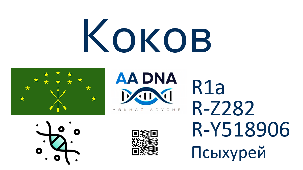 Коков