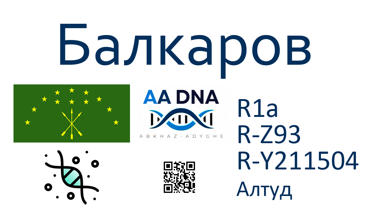 Балкаров