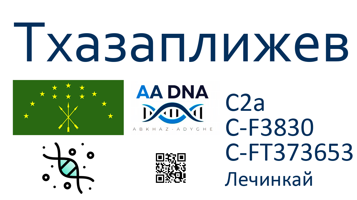 Тхазаплижев