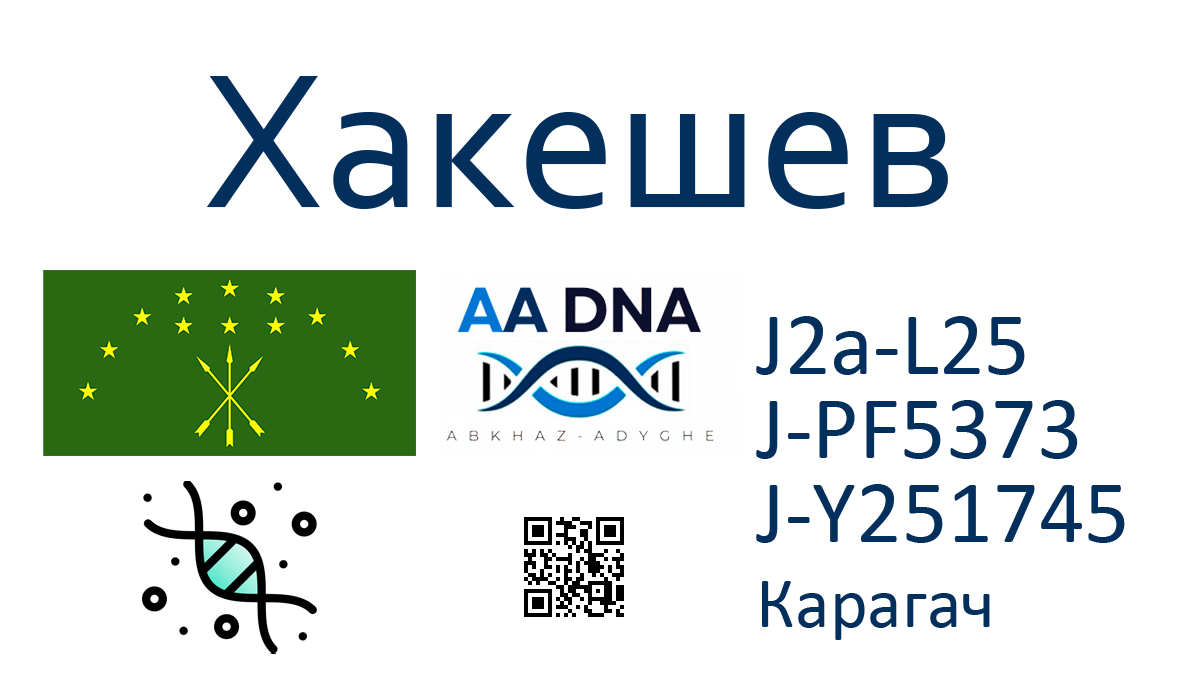 Хакешев