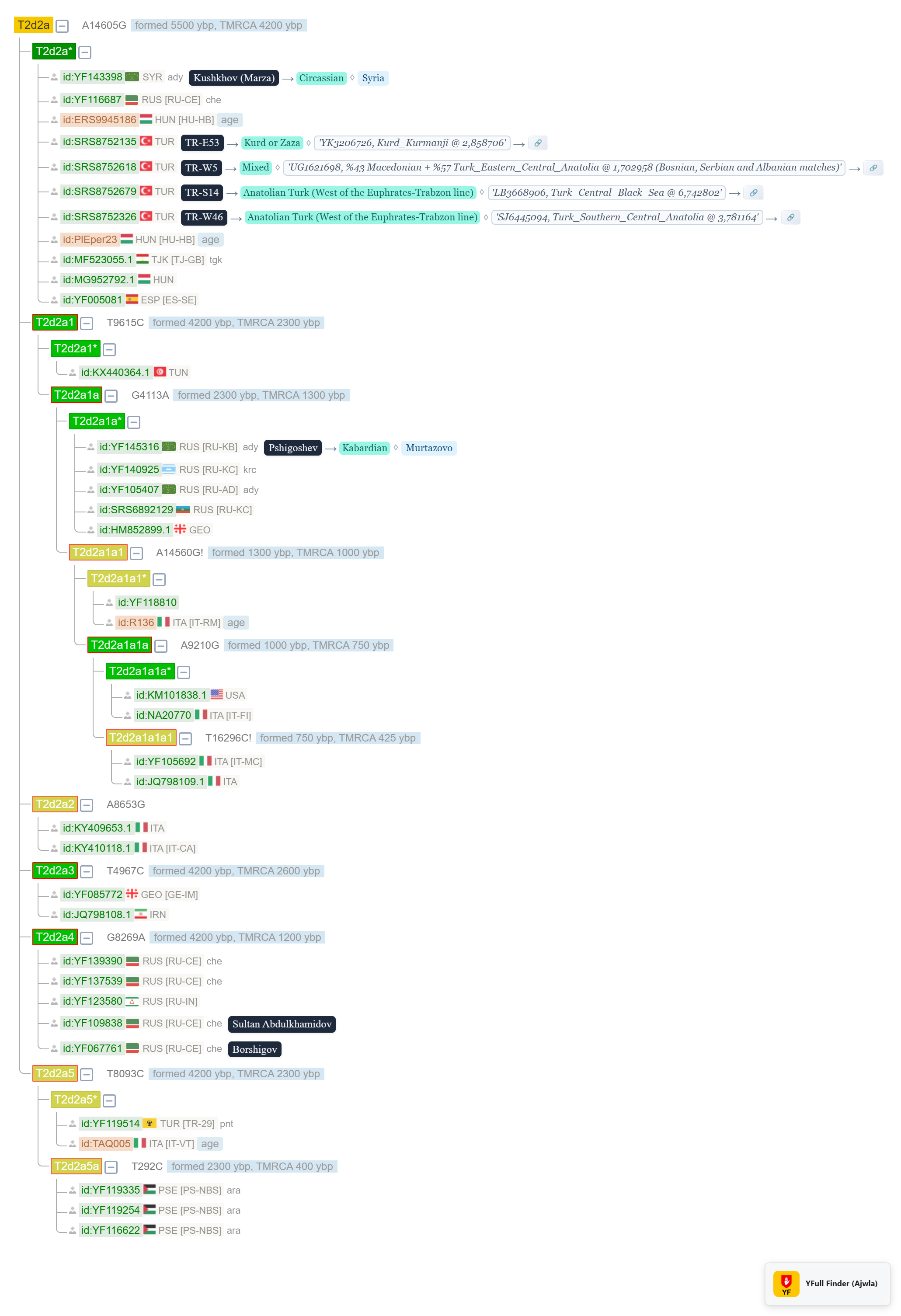 yfull-screenshot-20260724T124535.png
