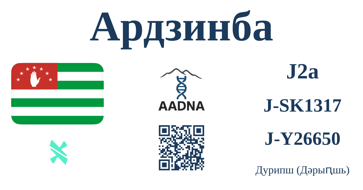 Ардзинба