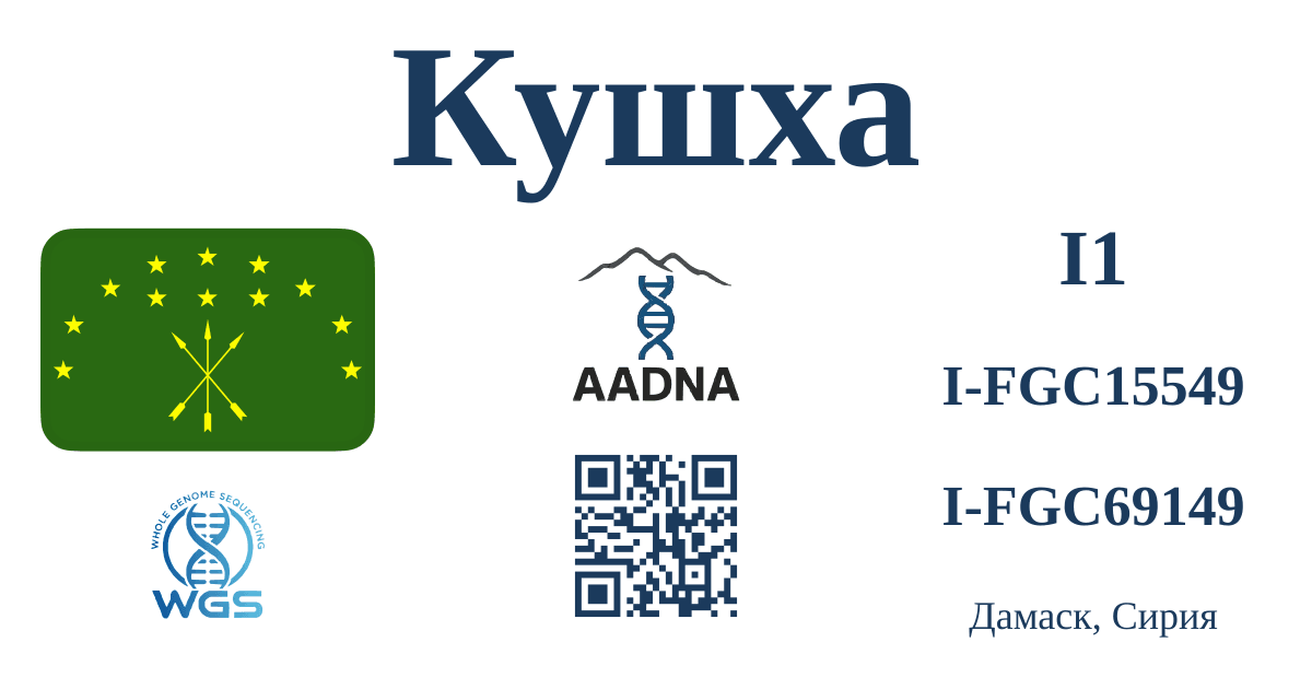 Кушха