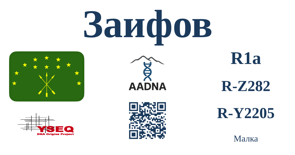 Превью результата Заифов