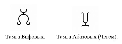 tamgi bifovyh