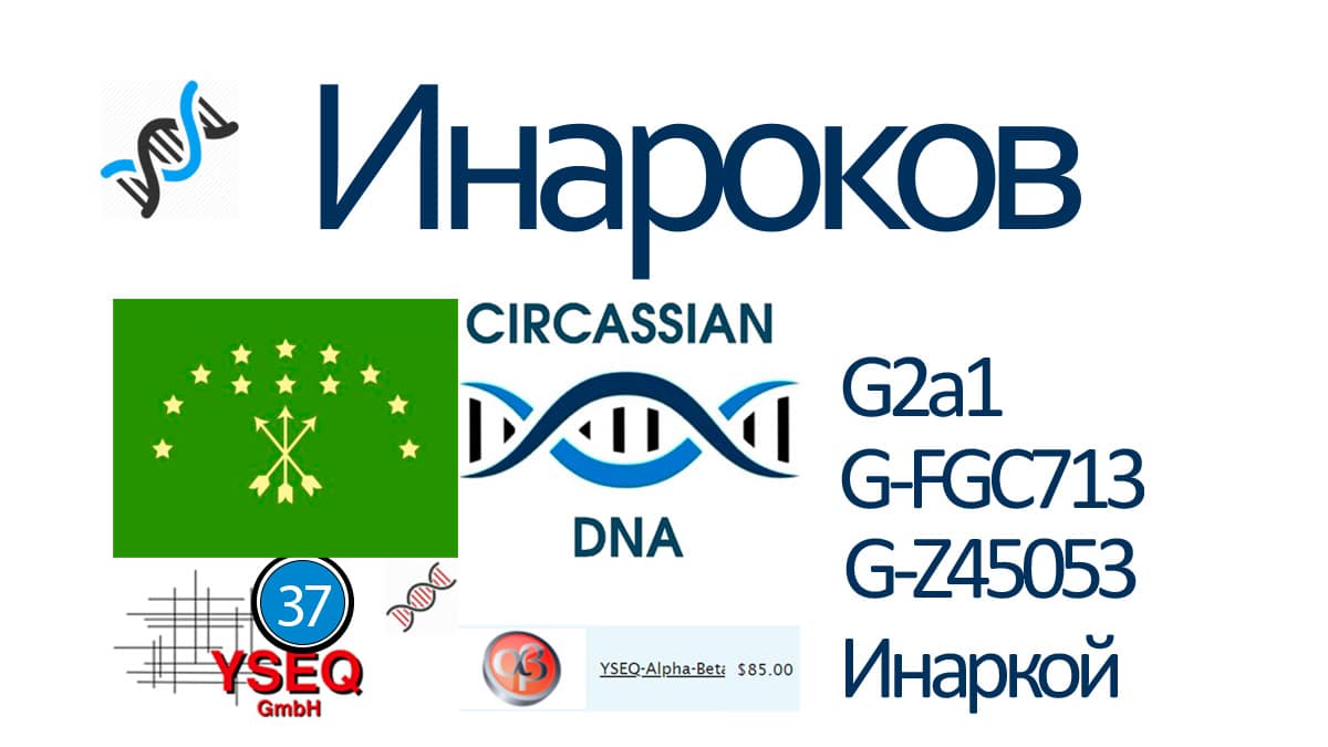 Инароков