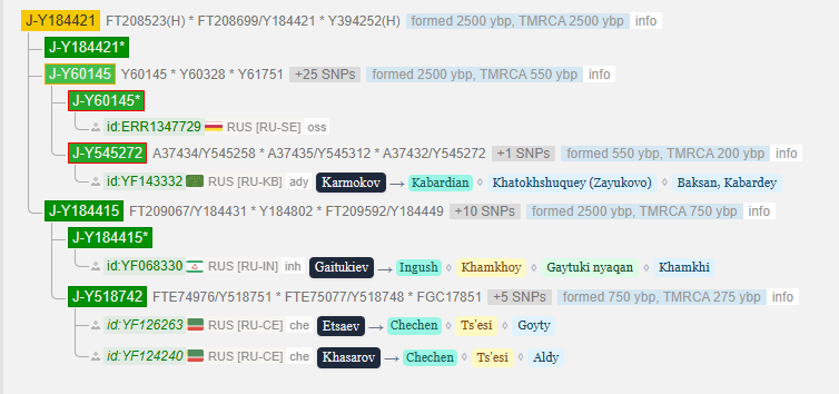 opera snimok 2026 04 02 200237 www.yfull .com
