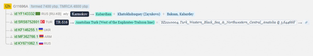 opera snimok 2026 04 02 203840 www.yfull .com