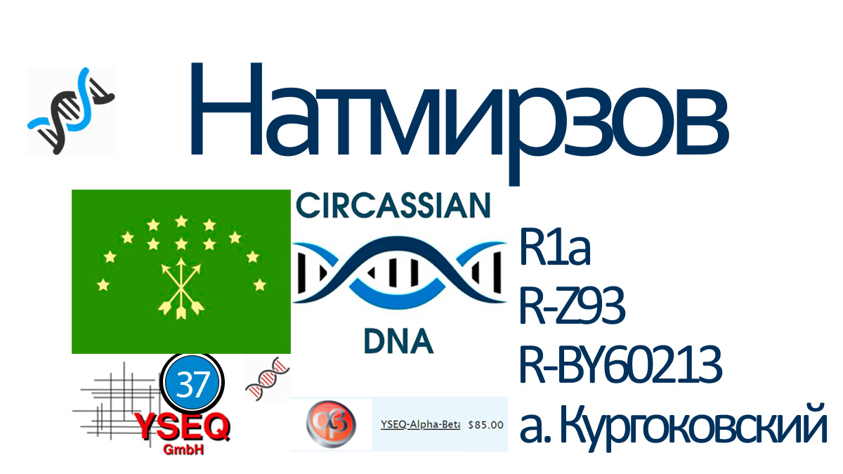 Натмирзов