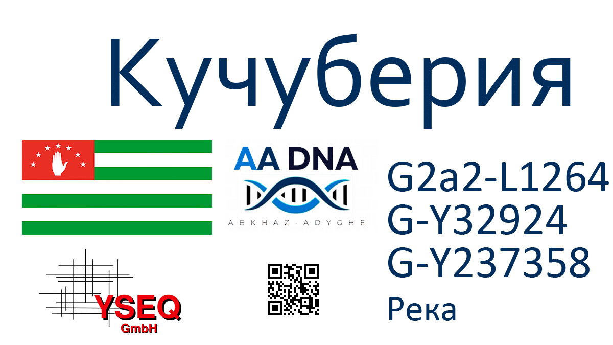 kazanov