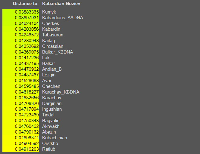 Бозиев 7 opera snimok 2026 03 27 162253 vahaduo.github.io