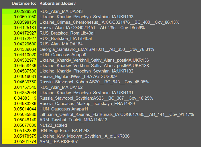 Бозиев 8 opera snimok 2026 03 27 162331 vahaduo.github.io