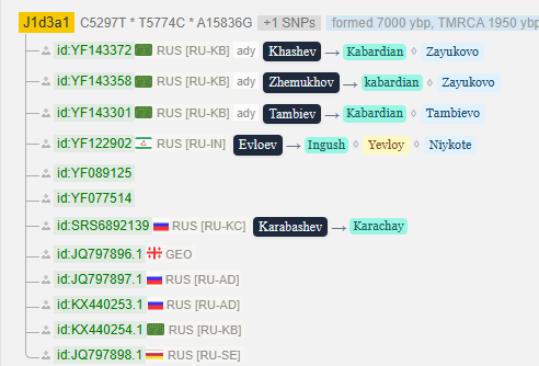 opera snimok 2026 04 01 174252 www.yfull .com