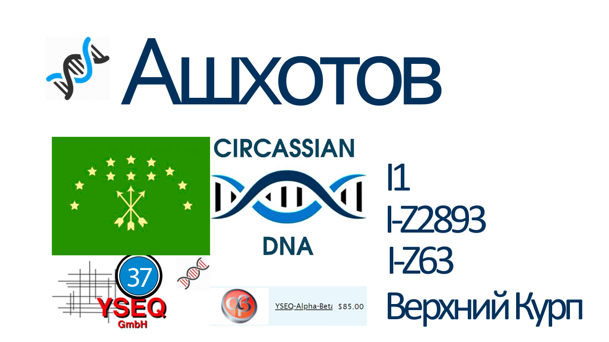 Ашхотов