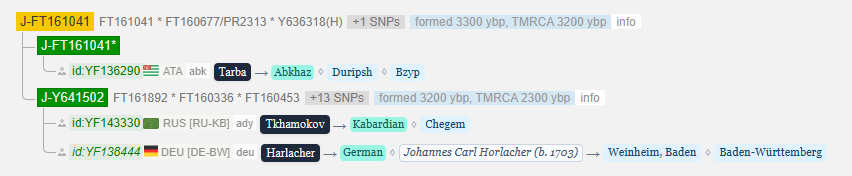 opera snimok 2026 04 15 130833 www.yfull .com